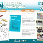 Tous à l'eau! Fiche 4, la nappe phréatique