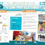 Tous à l'eau! Fiche 5, la filtration de l'eau par les sols